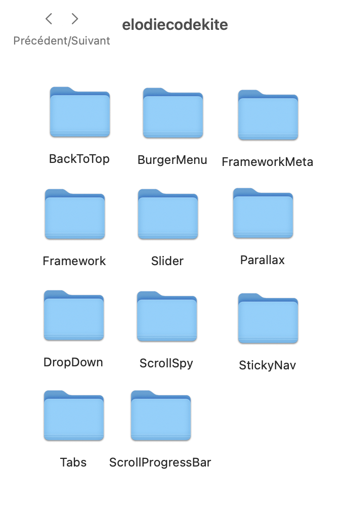 Image des dossiers qui contiennent les bouts de code de Code Kit
